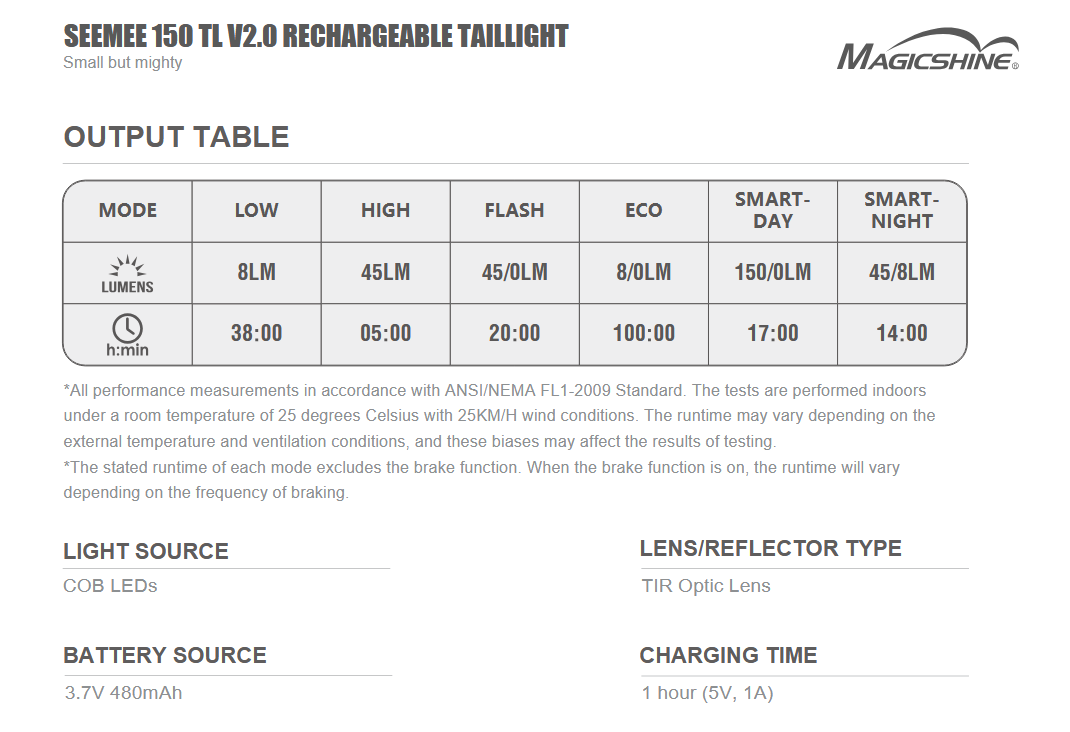Screenshot 2025-12-01 at 15-31-30 Seemee 150 TL V2.0 EN - mag-seemee150tl_a.pdf